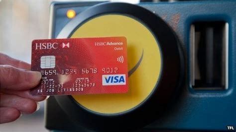 contactless pay card london metro|contactless phone number london.